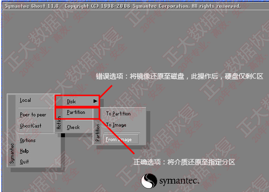 电脑分区丢失_分区丢失怎么恢复_电脑分区丢失数据恢复